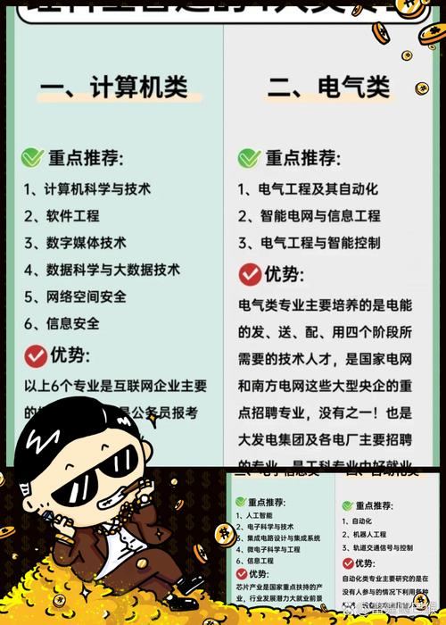 人工智能應用軟件開發 計算機科學與技術如何塑造未來