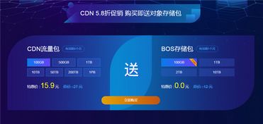 塊存儲、對象存儲與文件存儲的區別與內在聯系 數據處理與存儲支持服務的解析
